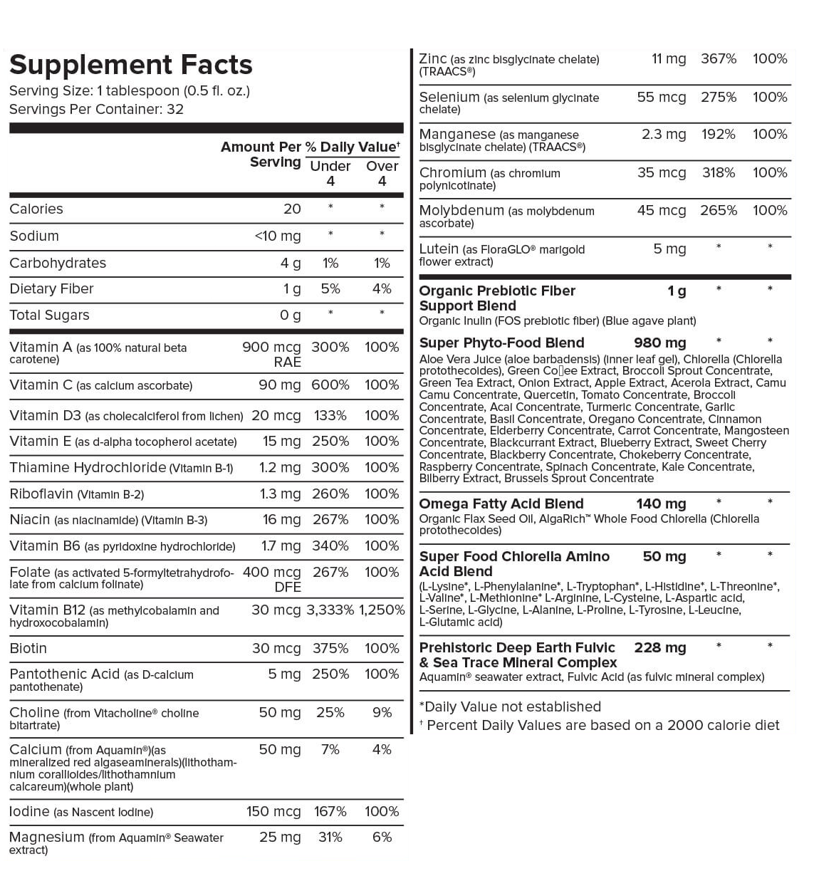 Child Health Liquid Multivitamins